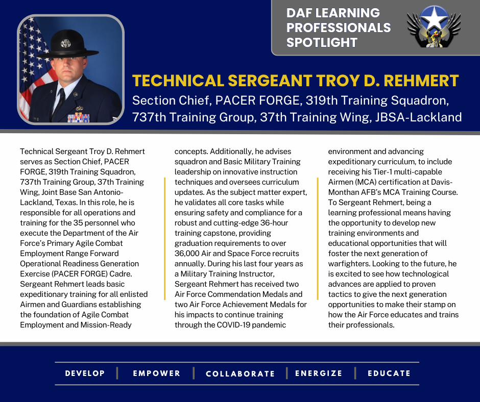 LP Aug '24 Spotlight - TSgt Troy Rehmert graphic with photo and text